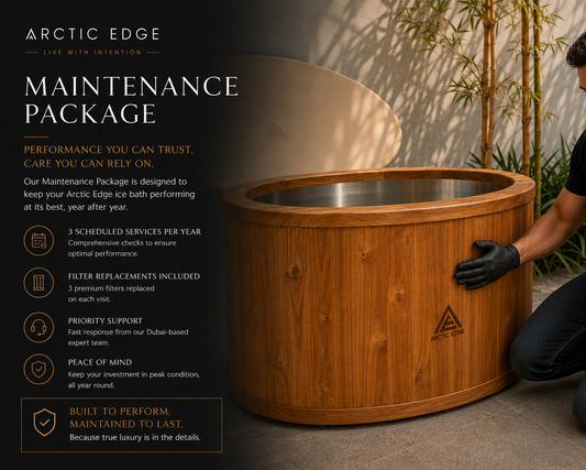 Annual Maintenance Package